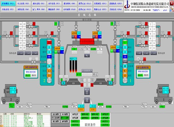 中鋼集團鞍山熱能研究院有限公司 132a1c59-7844-47bf-8cfc-5d061960f219.jpg