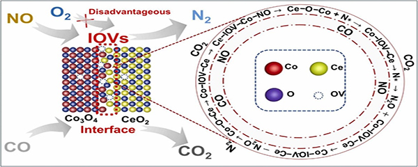 中鋼集團鞍山熱能研究院有限公司 6348965a-4e14-4ecb-b773-fbffd2d0e41b.jpg
