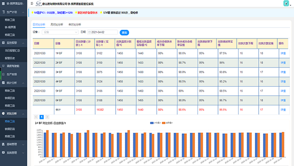 中鋼集團鞍山熱能研究院有限公司 711544fc-52d4-4a61-bb93-5d3112d88a7d.png